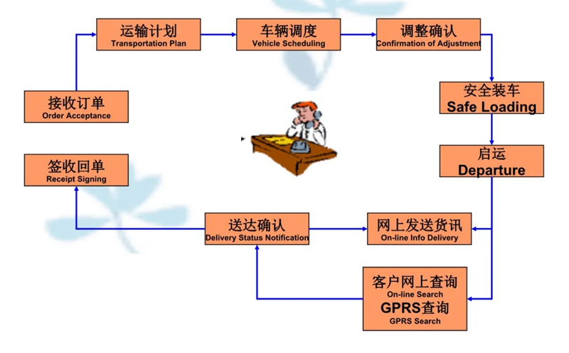 苏州到铁山搬家公司-苏州到铁山长途搬家公司